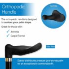 Orthopedic Handle Cane